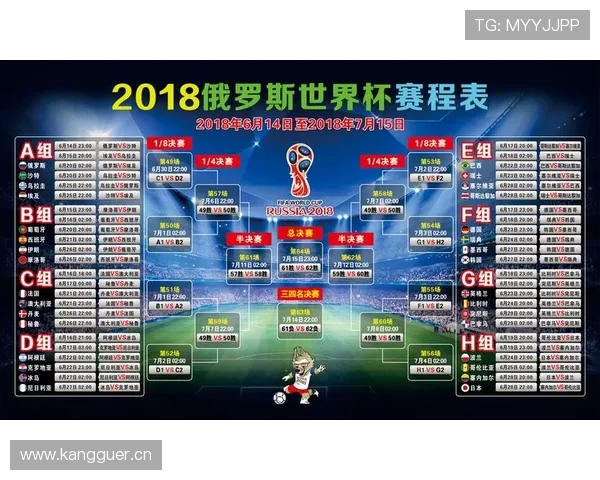 2018世界杯时间（2018世界杯战绩一览表）世界杯体育论坛